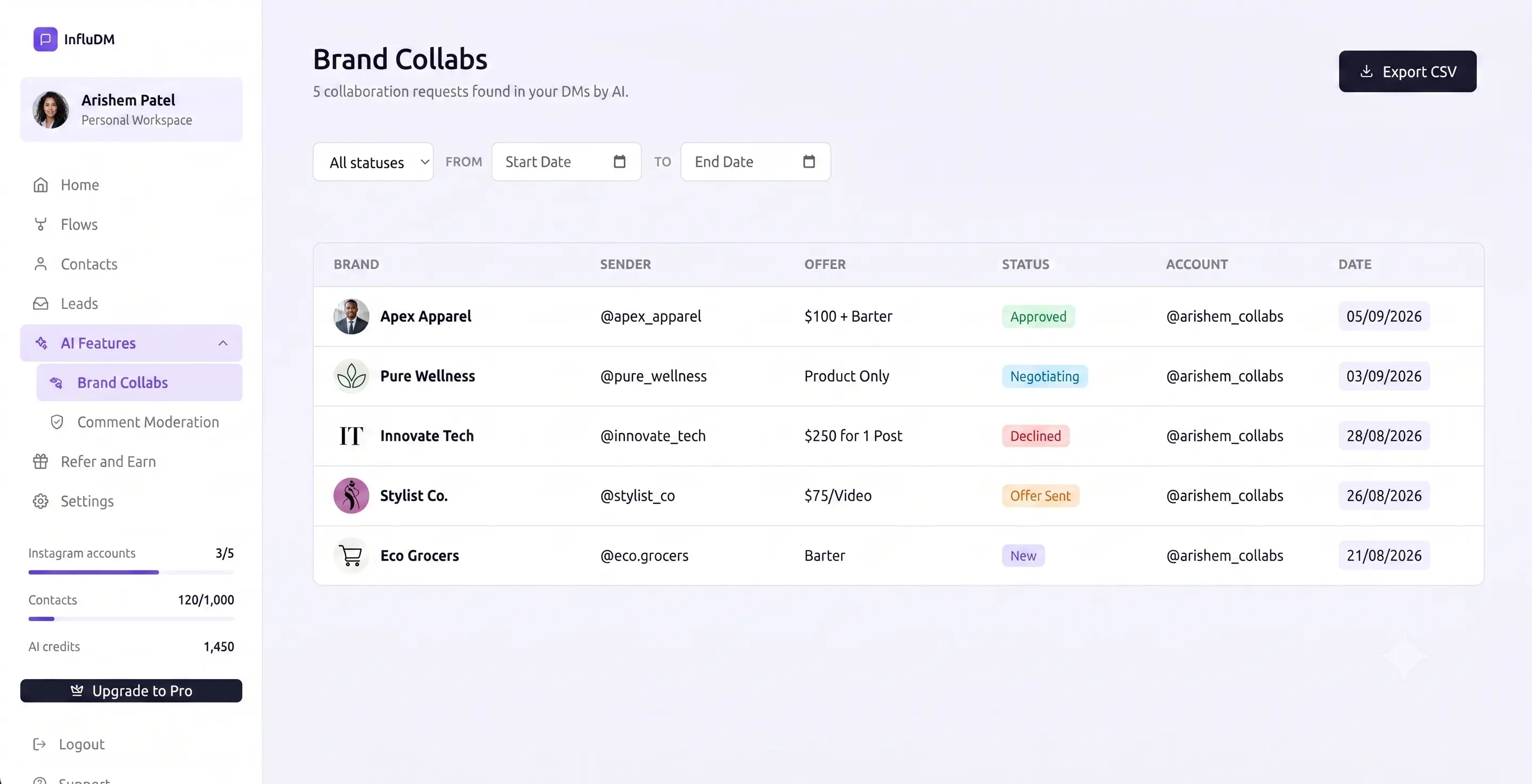 Brand Collabs page